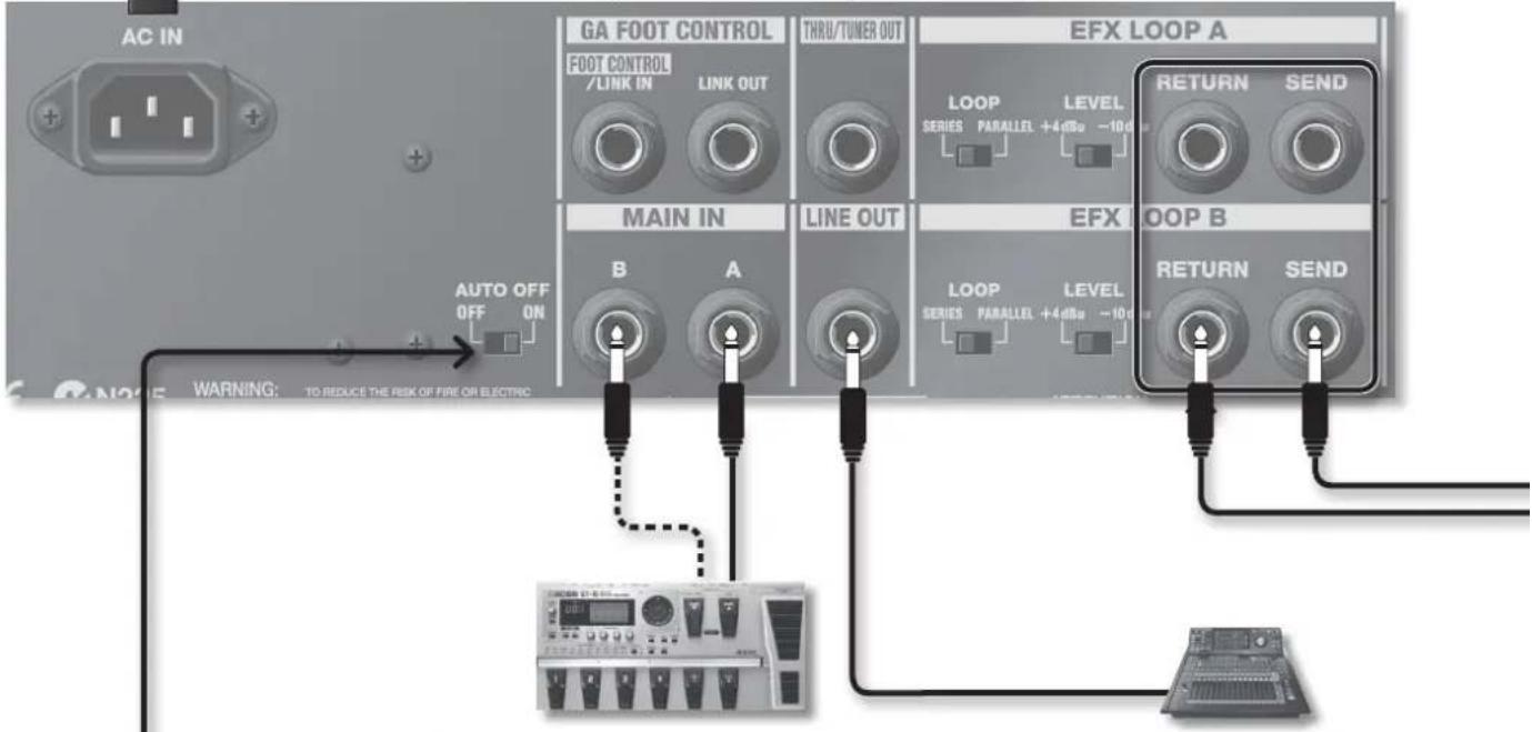 ROLAND GA-212 - Prise LINK IN/priseLINK OUT - 1
