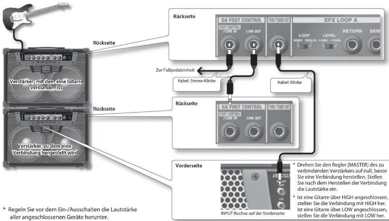 ROLAND GA-212 - Verbinden von zwei GA-Verstärkern - 1