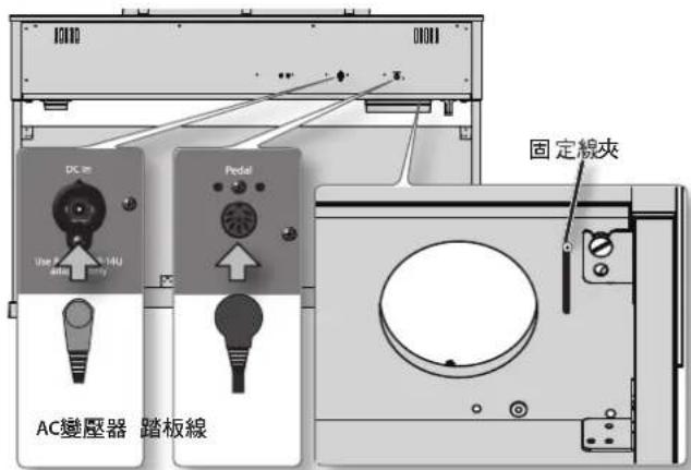 ROLAND HPi-50e - 將鋼琴裝到腳架上 - 2