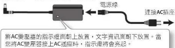 ROLAND HPi-50e - 將鋼琴裝到腳架上 - 4
