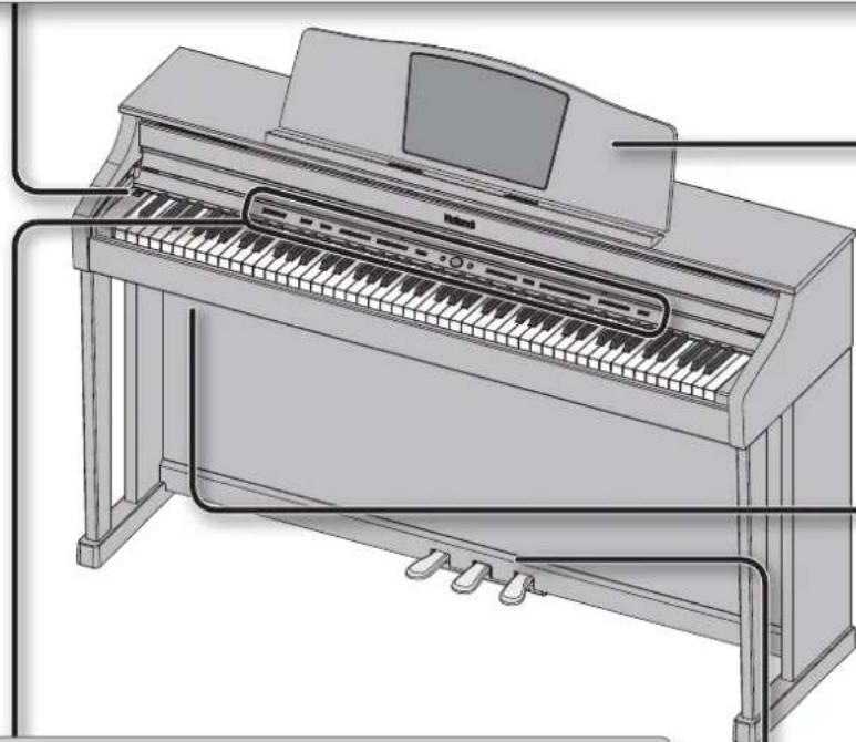 ROLAND HPi-50e - 顯示幕(譜架) - 2
