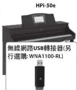 ROLAND HPi-50e - 什麼是無線網路功能？ - 3