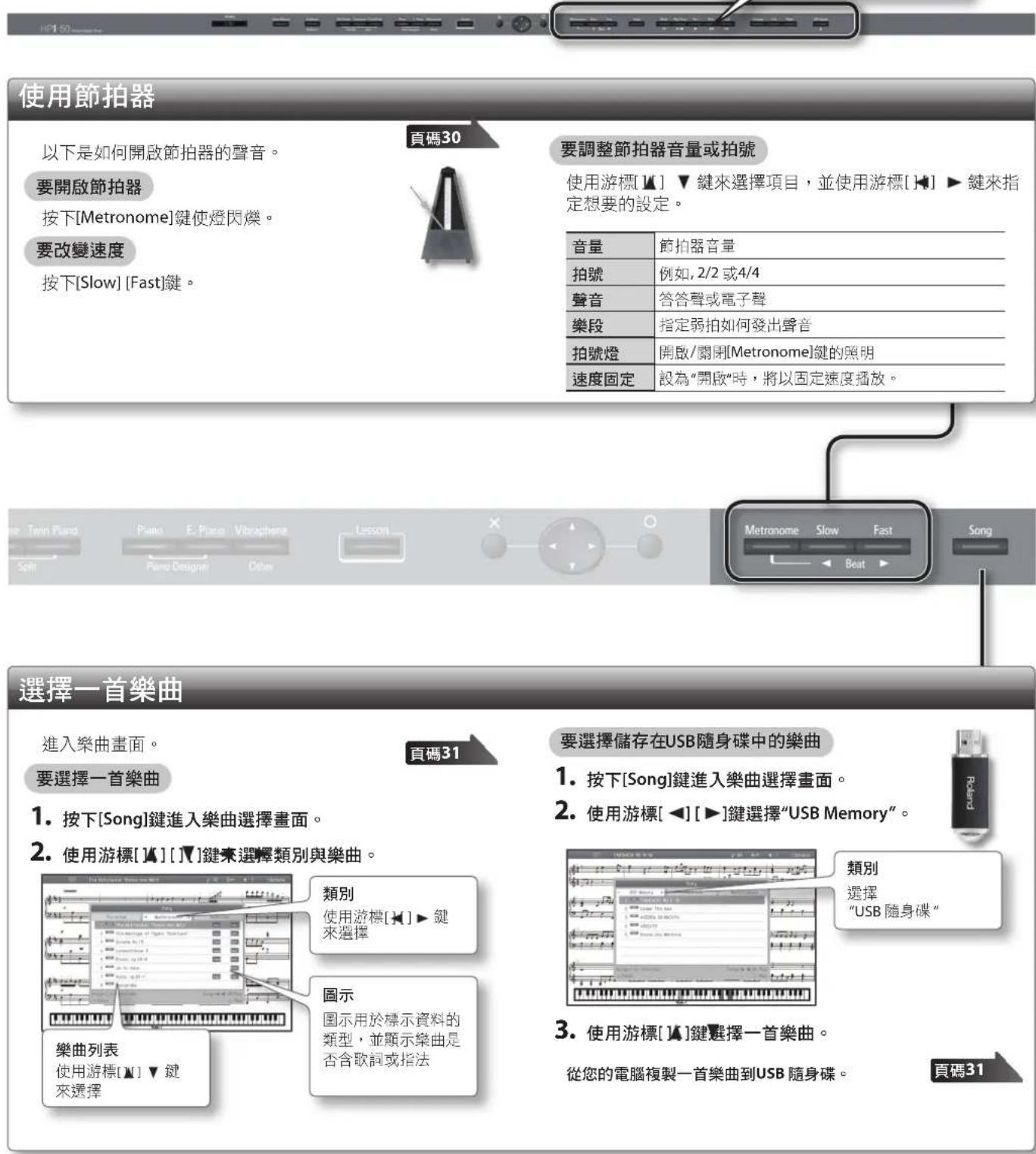 ROLAND HPi-50e - 調整您的鋼琴音色(Piano Designer) - 2