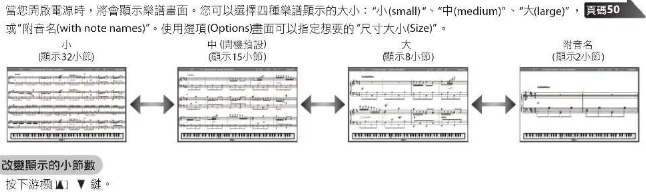 ROLAND HPi-50e - 樂譜顯示畫面 - 1