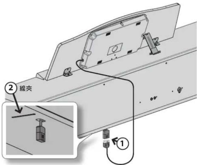 ROLAND HPi-50e - 連接顯示螢幕導線 - 1