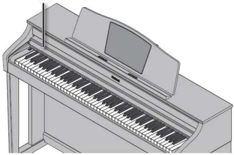ROLAND HPi-50e - 使用琴蓋來隱藏按鍵(Classic Position古典鋼琴位置) - 1