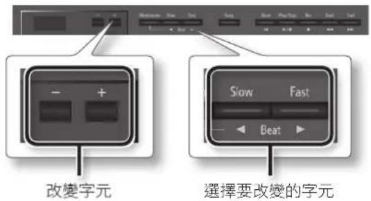 ROLAND DP90Se - 為歌曲命名 - 5