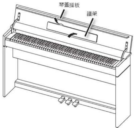 ROLAND DP90Se - 關閉琴蓋 - 1