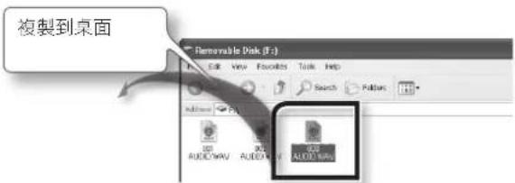ROLAND DP90Se - 2.點擊兩次出現的圖示。 - 1