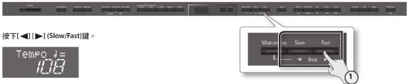 ROLAND DP90Se - 改變速度 - 1