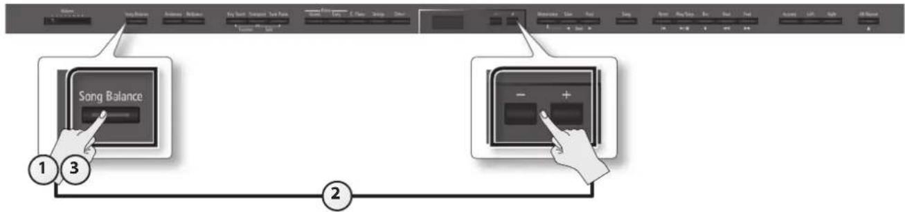 ROLAND DP90Se - 調節歌曲與鍵盤演奏的音量平衡 (Song Balance) - 1