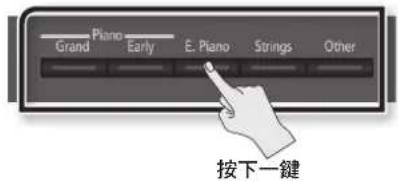 ROLAND DP90Se - 選擇一種音色 - 1