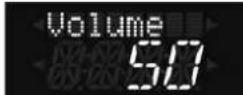 ROLAND DP90Se - 開啟電源 - 1