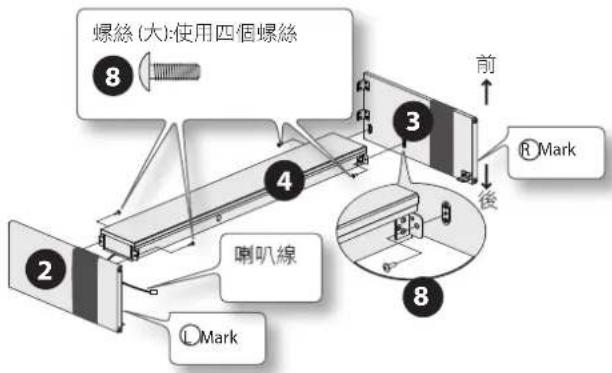 ROLAND DP90Se - 組裝 - 5