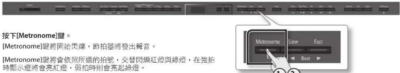 ROLAND DP90Se - 使用節拍器來練習 - 2