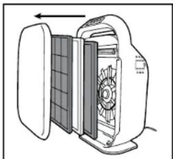 GermGuardian AC9200WCA - INSTALLER ET RETIRER LE TUBE UVC - 1