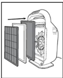 GermGuardian AC9200WCA - REMOVE AND REPLACE FILTER - 3