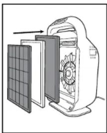GermGuardian AC9200WCA - ENLÈVEMENT ET REMPLACEMENT DU FILTRE - 3