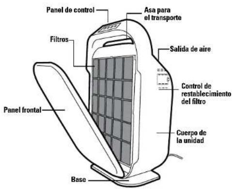 GermGuardian AC9200WCA - LA BOMBILLA CONTIENE MERCURIO - 2