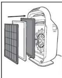 GermGuardian AC9200WCA - CÓMO RETIRAR Y REEMPLAZAR EL FILTRO - 3
