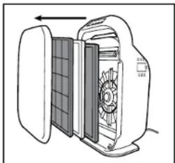 GermGuardian AC9200WCA - INSTALLING & REMOVING UV-C BULB - 1