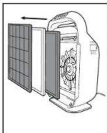 GermGuardian AC9200WCA - CÓMO RETIRAR Y REEMPLAZAR EL FILTRO - 2