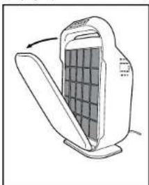 GermGuardian AC9200WCA - CÓMO RETIRAR Y REEMPLAZAR EL FILTRO - 1
