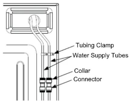 GE P29BYTFS - WARNING - 1