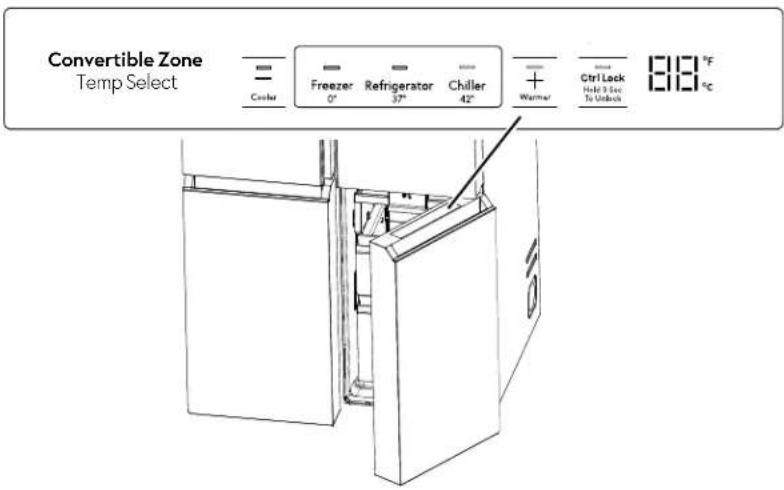 GE P29BYTFS - Model PAD Convertible Zone - 1