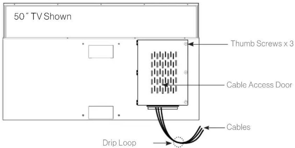Furrion Aurora FDUP50Y1A - CONNECTIONS - 5