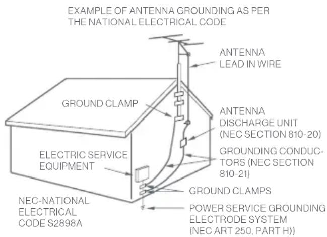 Furrion Aurora FDUP75CSA - IMPORTANT SAFETY INSTRUCTIONS - 1
