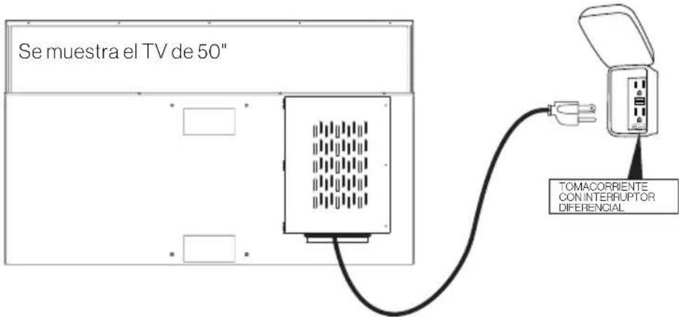 Furrion Aurora FDUN75CSA - Conexión de la alimentación - 1