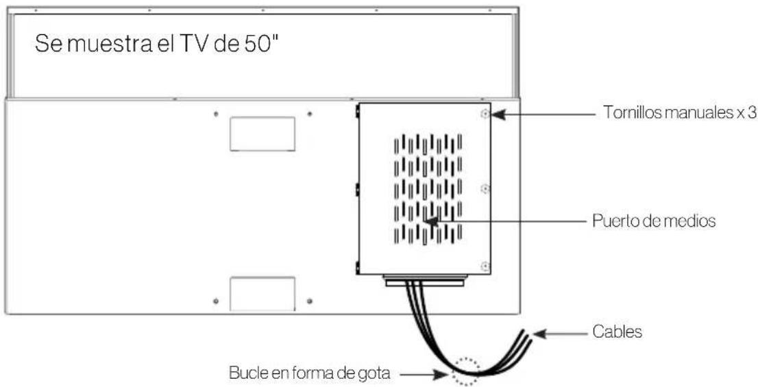 Furrion Aurora FDUN75CSA - Manejo de los cables - 1