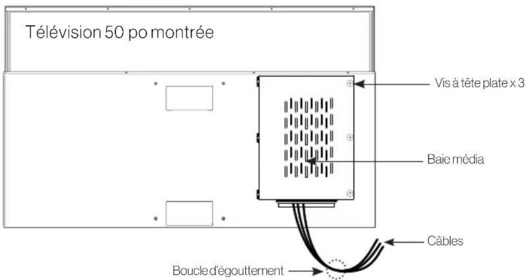 Furrion Aurora FDUN75CSA - CONNEXIONS - 3