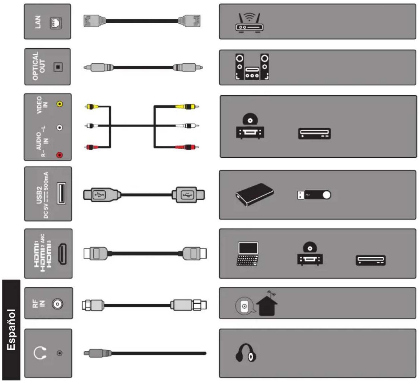 Furrion Aurora FDUN65CSA - CONEXIONES - 2