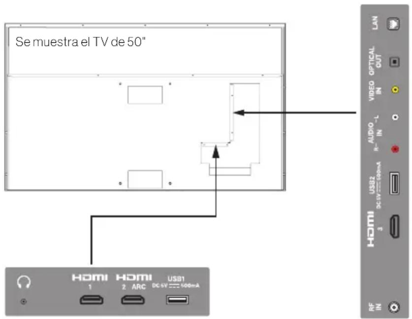 Furrion Aurora FDUN65CSA - CONEXIONES - 1