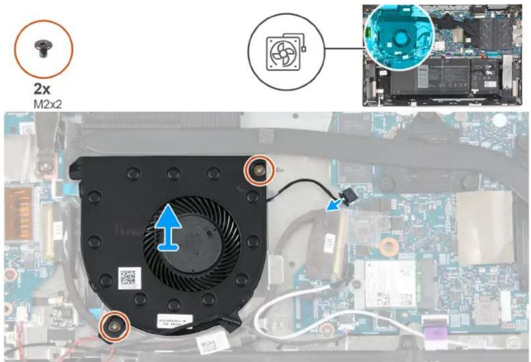 DELL Inspiron 7506 - A propos de cette tâche - 1