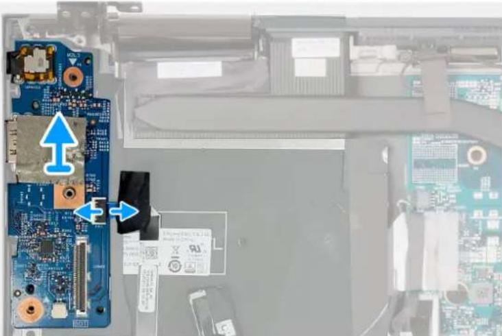 DELL Inspiron 7506 - A propos de cette tâche - 7