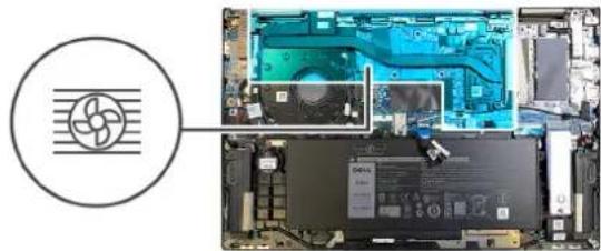 DELL Inspiron 7506 - À propos de cette tâche - 2