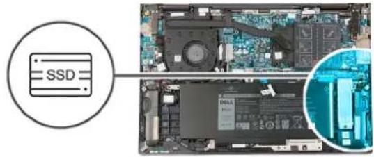 DELL Inspiron 7506 - À propos de cette tâche - 2