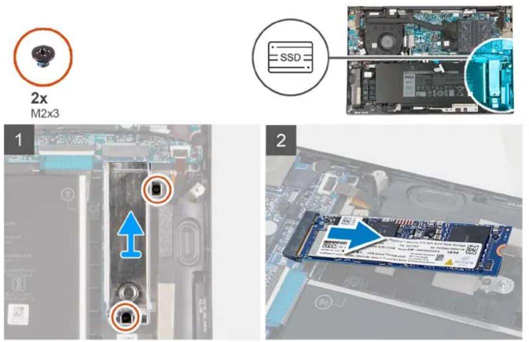 DELL Inspiron 7506 - A propos de cette tâche - 1
