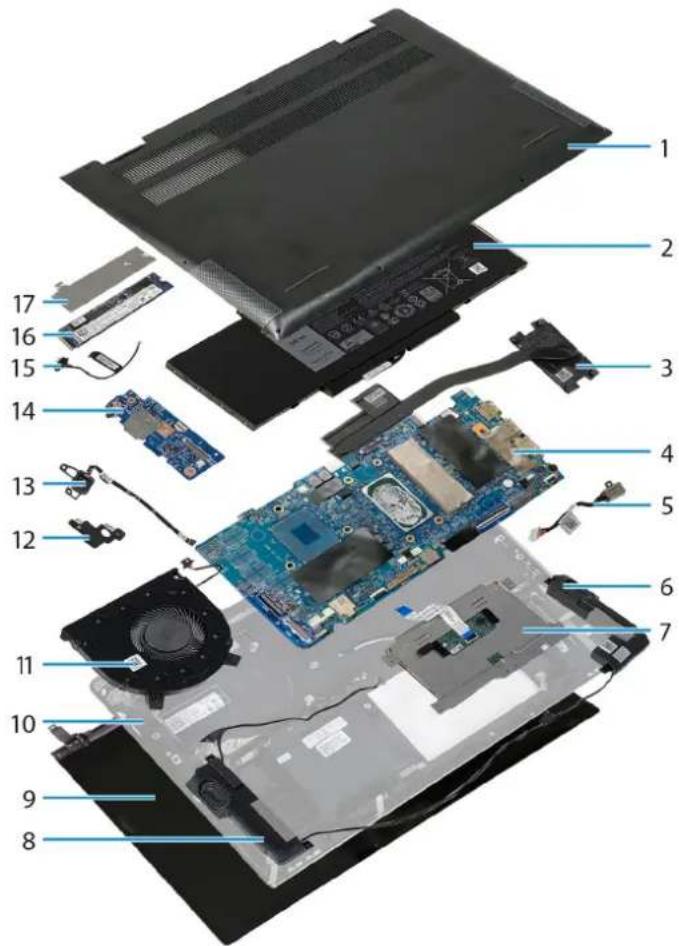 DELL Inspiron 7506 - Principaux composants de l'ordinateur Inspiron 7506 2-en-1 noir - 1