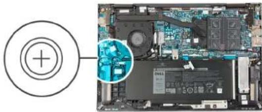 DELL Inspiron 7506 - À propos de cette tâche - 1