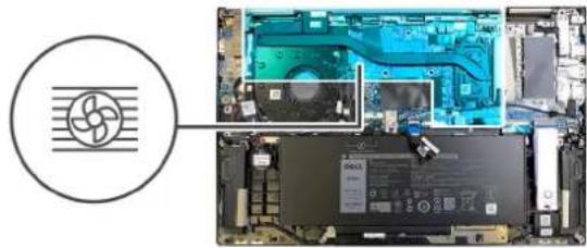 DELL Inspiron 7506 - À propos de cette tâche - 2