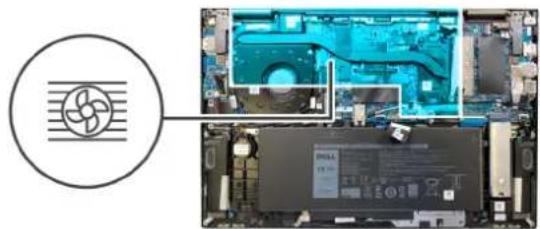 DELL Inspiron 7506 - À propos de cette tâche - 2