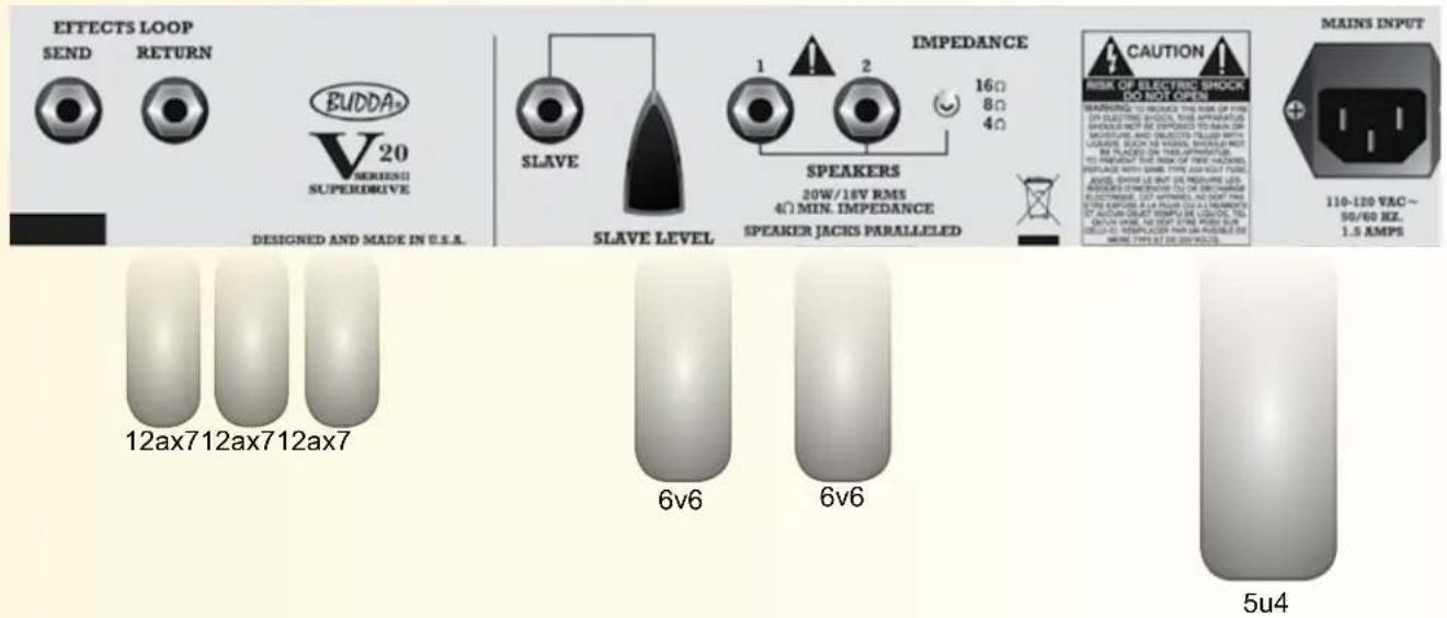 Budda Superdrive V-20 - Pannelli Posteriori e Complemento Tube per V Series™ II Superdrive™ - 1