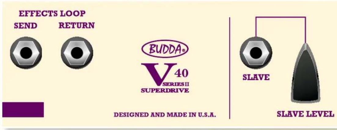 Budda Superdrive V-20 - Etupaneelin toiminnot: Mitä niillä tehdään ja miten niitä käytetään - 2