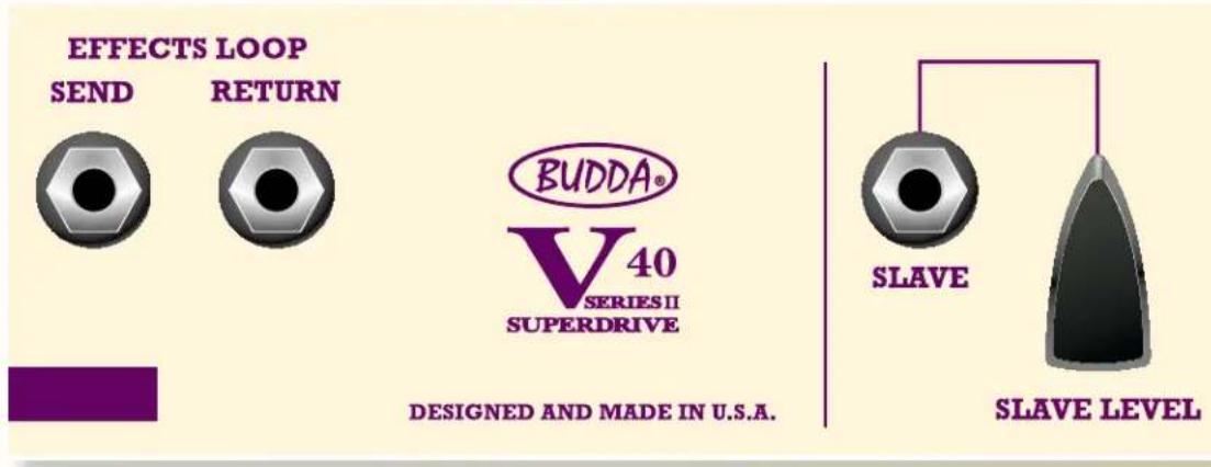 Budda Superdrive V-20 - Funktioner på frontpanelen: Vad de gör och hur man använder dem - 1