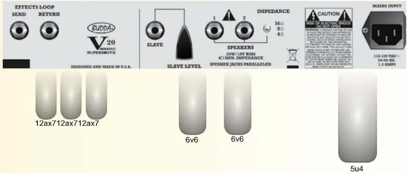 Budda Superdrive V-20 - Painéis traseiros e complementos de tubos da Série V™ II Superdrive™ - 1