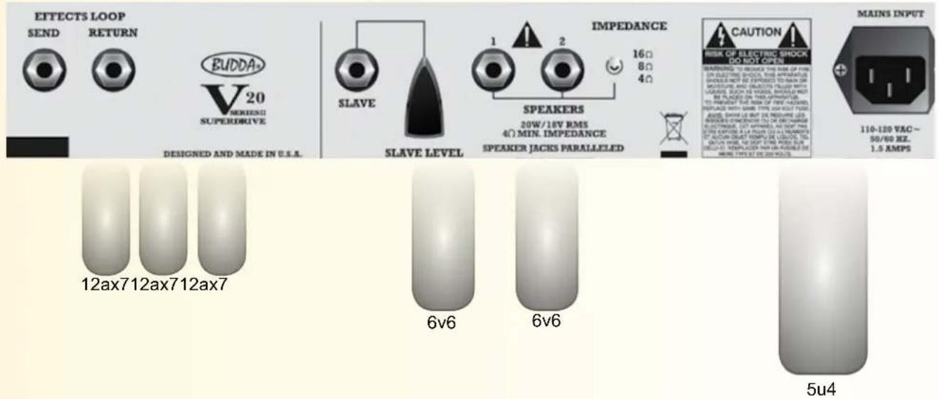 Budda Superdrive V-20 - V 系列二代超级驱动后面板及电子管配件 - 1